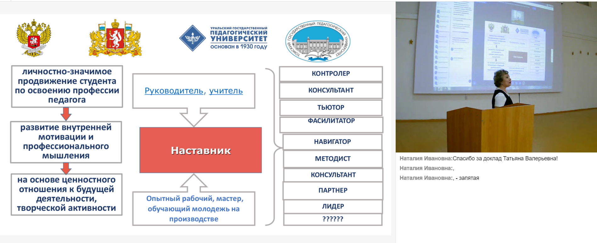 Институт детства ТГПУ в Международном научно-образовательном форуме  «Педагогика XXI века: вызовы и решения». Продолжение...