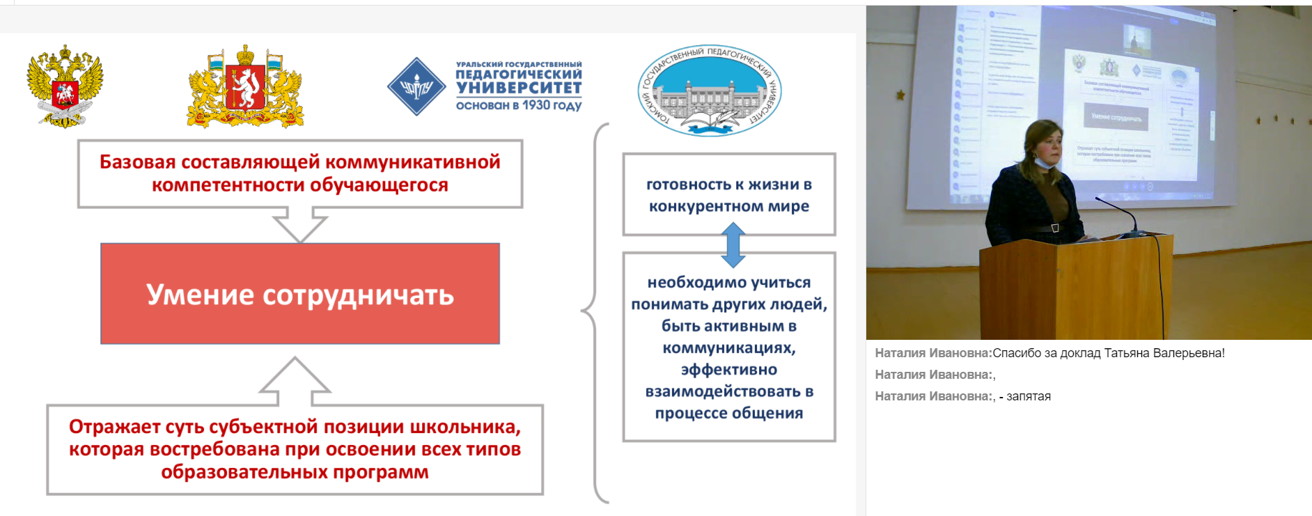 Институт детства ТГПУ в Международном научно-образовательном форуме  «Педагогика XXI века: вызовы и решения». Продолжение...