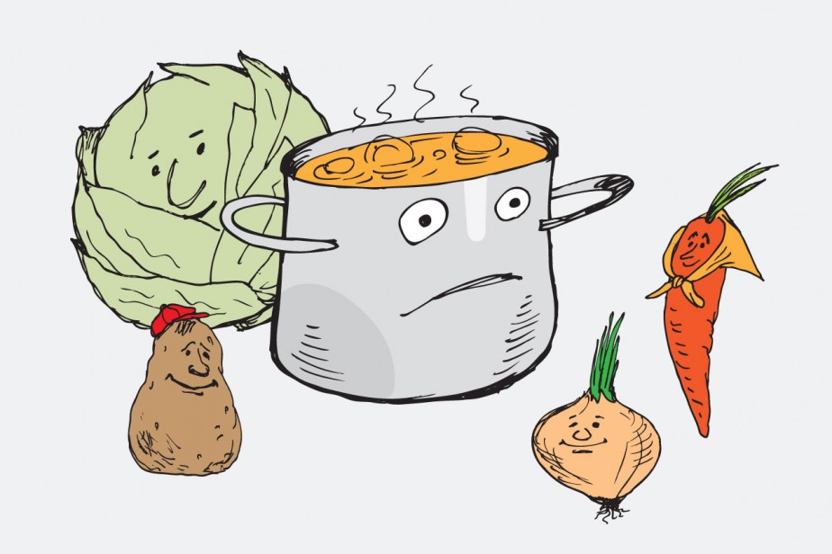 Щи-инфляция