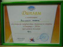Изображение галереи 
