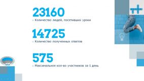 Изображение галереи 