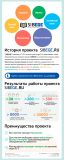Изображение галереи 