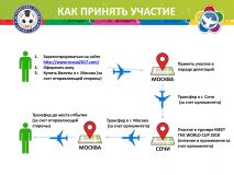 Изображение галереи 